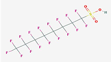 Figure 1. Perfluorooctane Sulfonic Acid