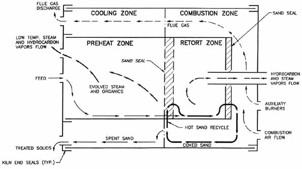 {short description of image}