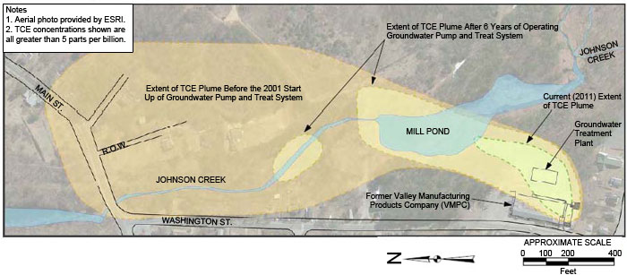 A 95% reduction in the area of the VOC plume was observed between 2000 and 2011.