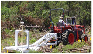 Figure 1. Deployment of MetalMapper at Camp Edwards through a sled configuration.