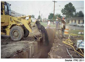 Figure 5. Coarse-Grained ZVI Being Placed in a Trenched PRB.